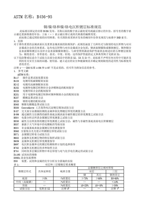 STMB电镀标准