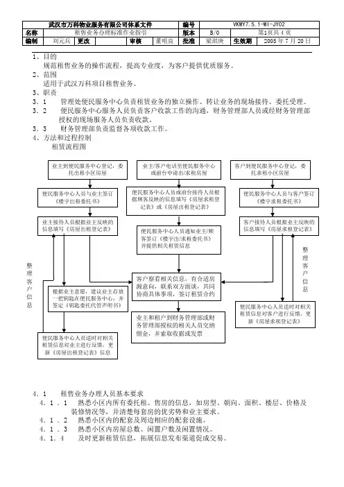 租售业务办理标准作业指引