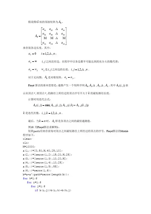 数学建模常用算法程序