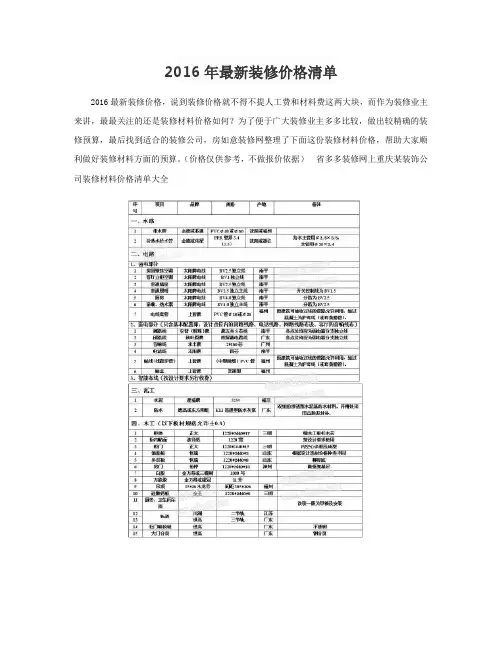 2016年最新装修价格清单