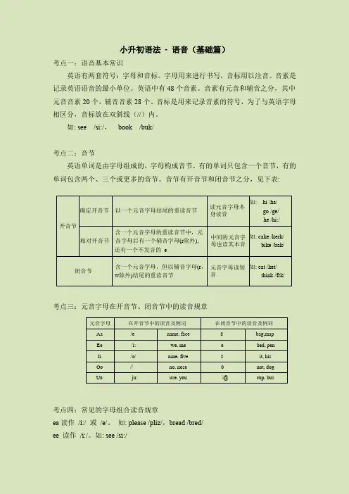 小升初语法总复习知识点+练习题之语音-基础版(含答案)