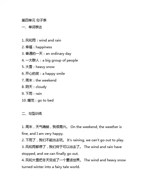 人教版英语六年级上册第四单元句子表