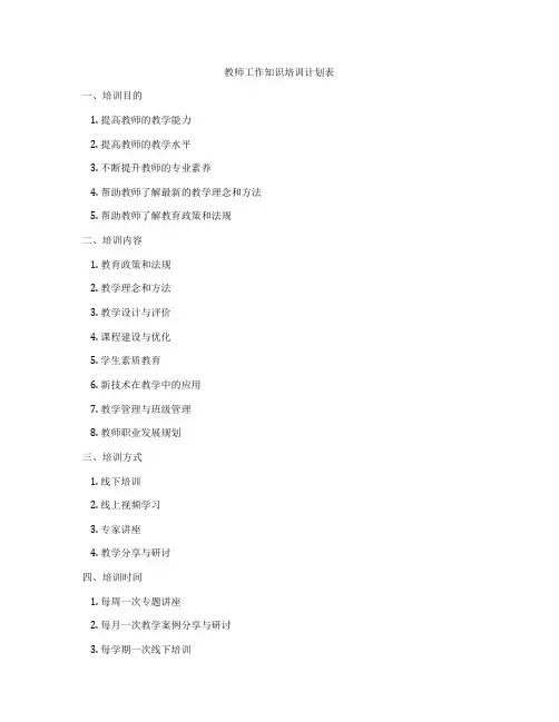 教师工作知识培训计划表