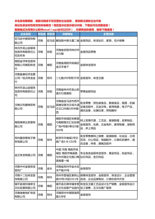 新版河南省金银珠宝首饰工商企业公司商家名录名单联系方式大全77家