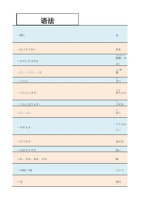日语三级考试大纲