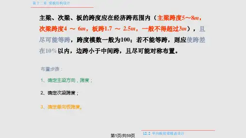 混凝土设计原理   单向板肋梁楼盖设计PPT课件