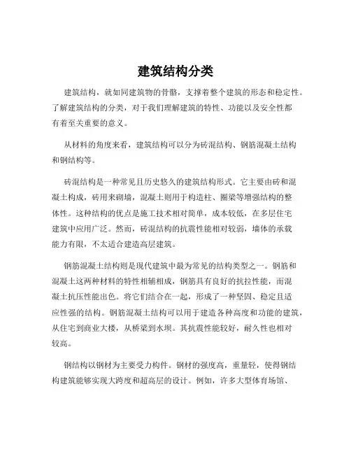 建筑结构分类