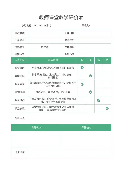 教师课堂教学评价表模板