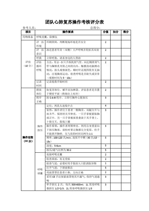 团队心肺复苏评分标准