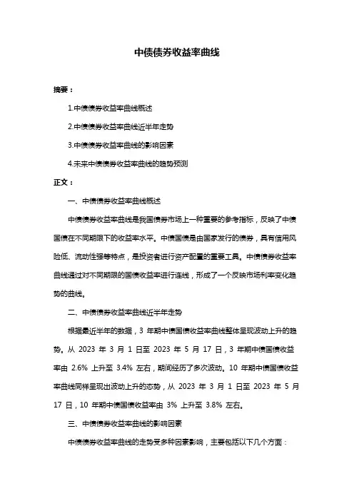 中债债券收益率曲线