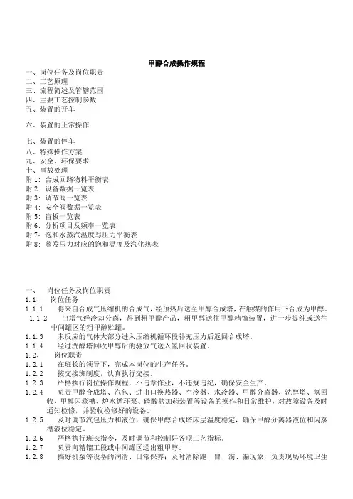 甲醇合成操作规程