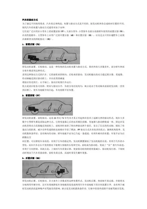 汽车驱动方式