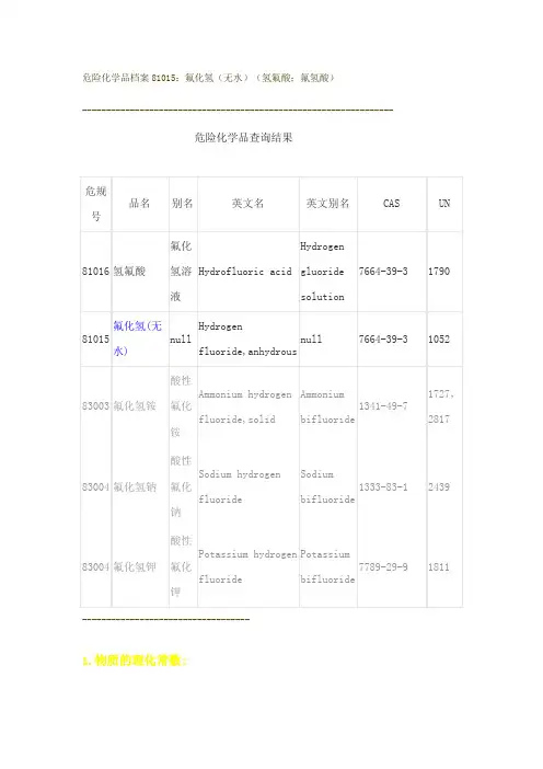 危险化学品档案81015氟化氢(无水)
