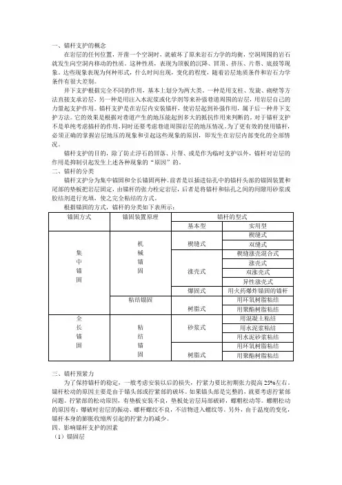 锚杆支护知识点
