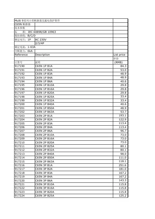 施耐德电气MCB类产品价格 表XXXX0301.pdf