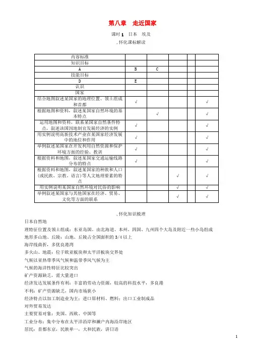 七年级 第8章 走进国家精讲精练(第1课时 日本 埃及)