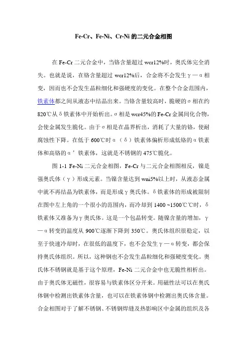 (完整版)Fe-Cr、Fe-Ni、Cr-Ni的二元合金相图