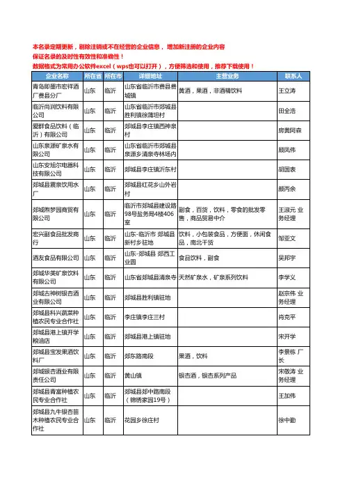 2020新版山东省临沂饮料工商企业公司名录名单黄页联系方式大全961家