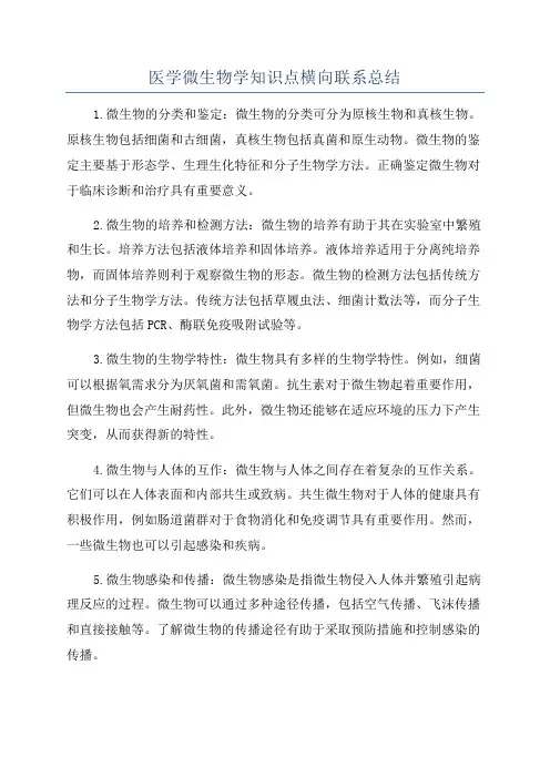 医学微生物学知识点横向联系总结