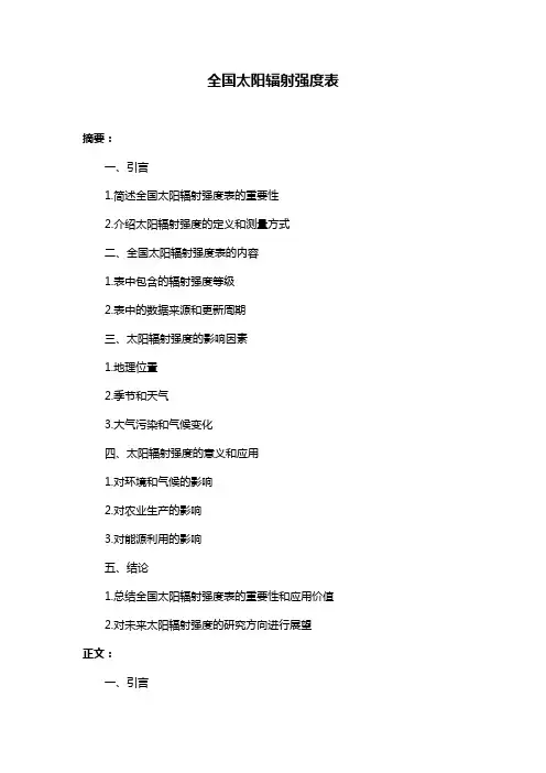 全国太阳辐射强度表