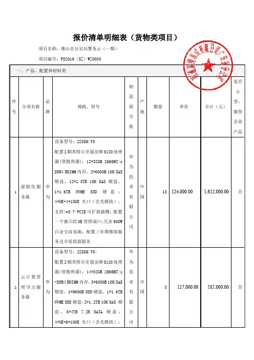 报价清单明细表(货物类项目)
