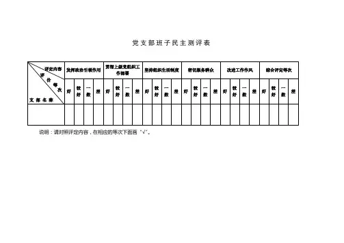 民主测评表