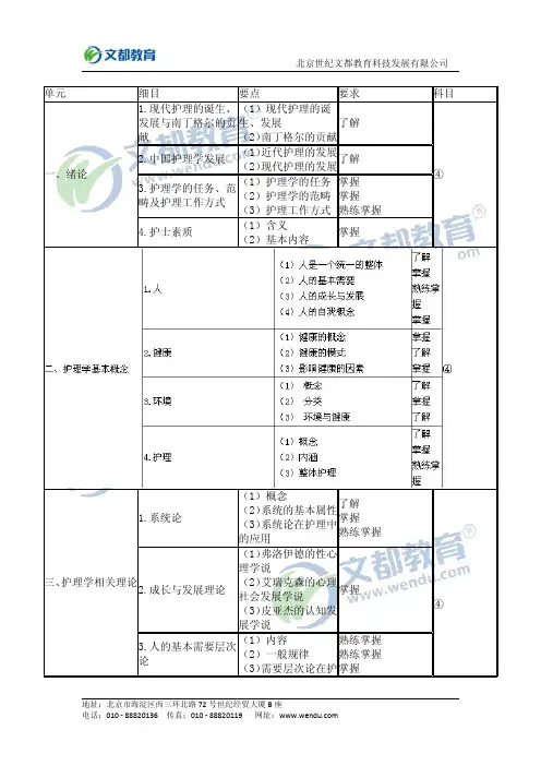 1.现代护理的诞生、（1）现代护理的诞
