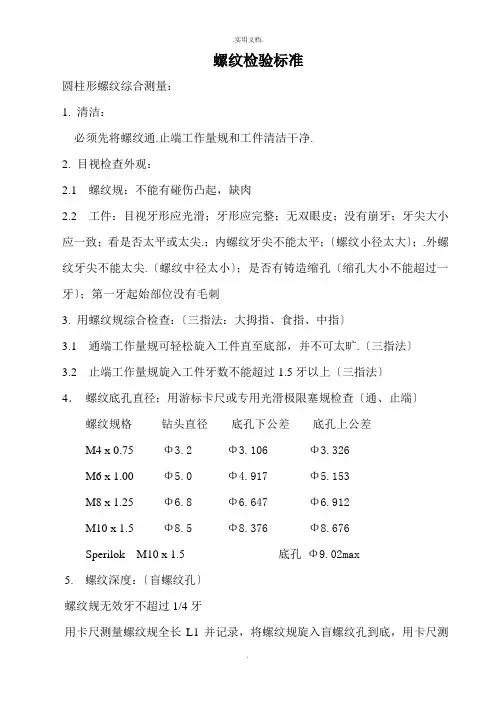 螺纹检验规范