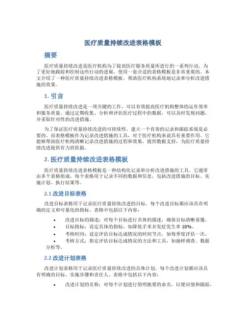 医疗质量持续改进表格模板