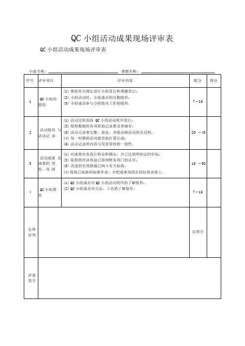 QC小组活动成果现场评审表
