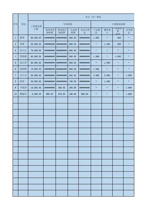 2020年最新个人所得税计算表