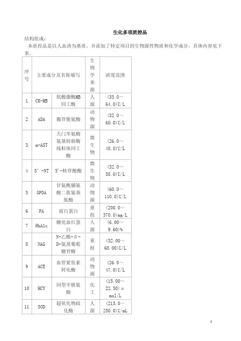 生化多项质控品产品技术要求