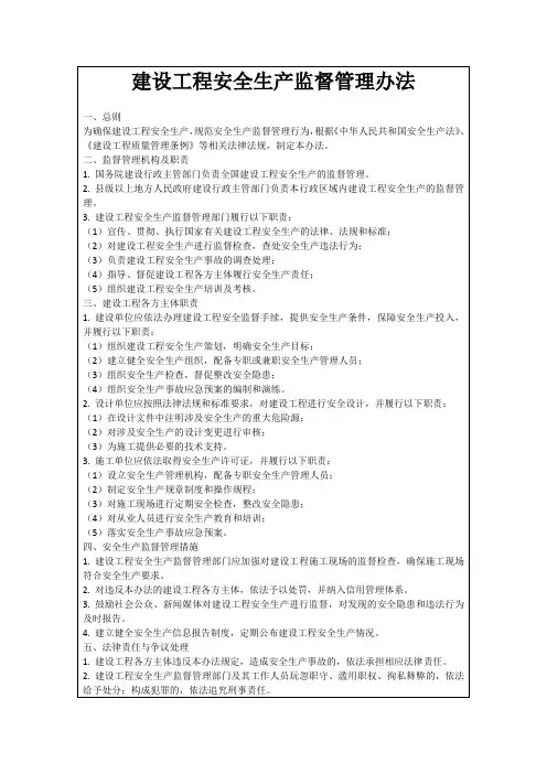 建设工程安全生产监督管理办法
