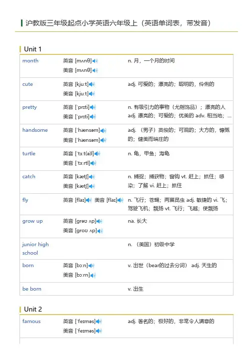 沪教版三年级起点小学英语六年级上(英语单词表)
