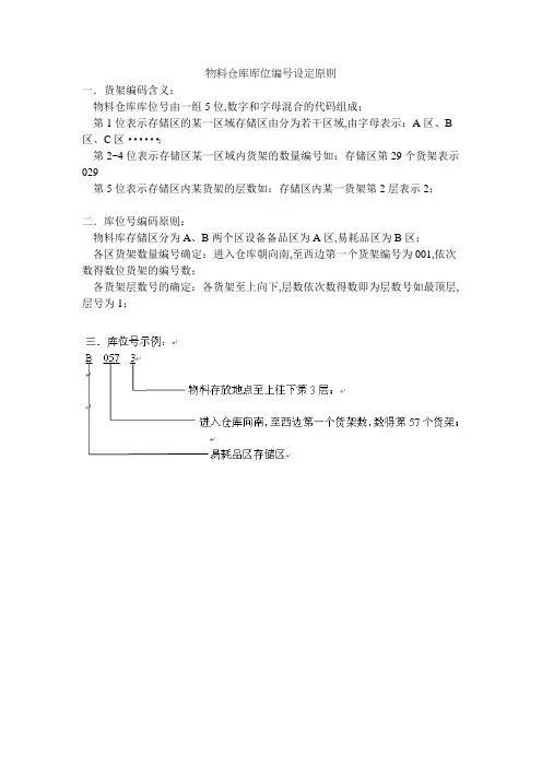 物料仓库库位编号设定原则