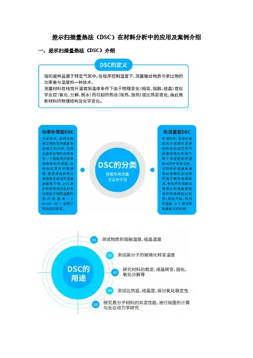 差示扫描量热法(DSC)在材料分析中的应用及案例介绍