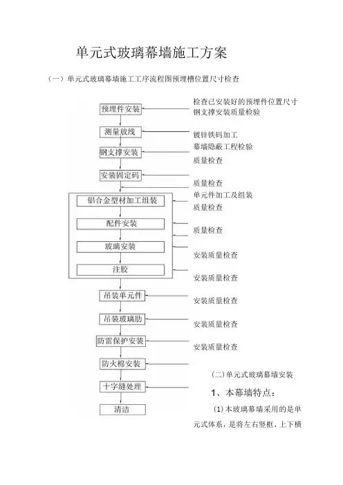 单元式玻璃幕墙施工方案
