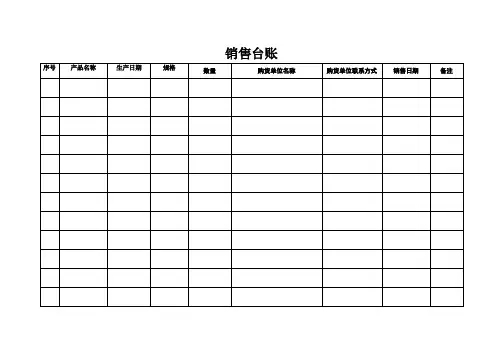 食品小作坊销售台账
