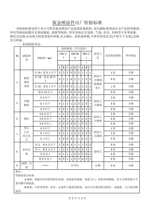 钣金喷涂件出厂检验标准