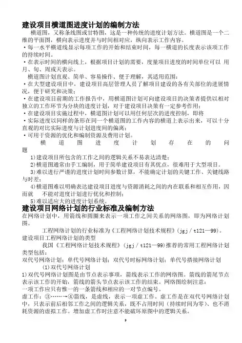 建设项目横道图进度计划的编制方法