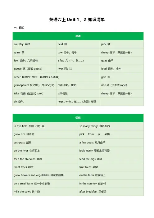 英语六上Unit1-2知识清单