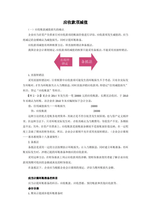 应收款项减值