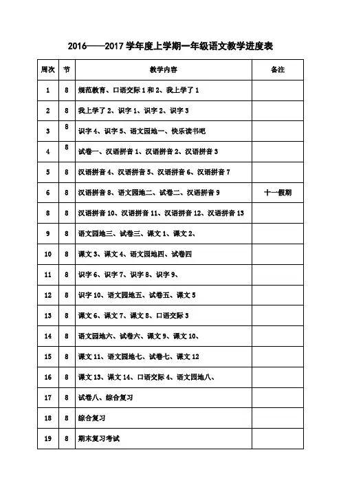 最新部编版2017一年级上册语文教案(含教学反思)【范本模板】