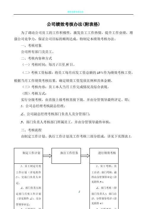 公司职能部门绩效考核办法(附表格)