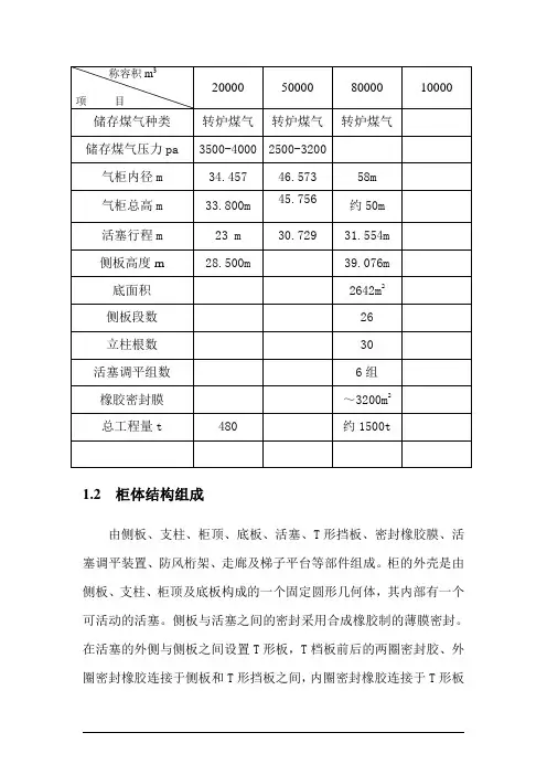 橡胶密封干式煤气柜制作与安装技术
