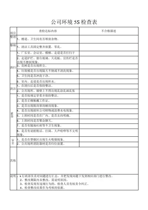 公司环境5S检查表
