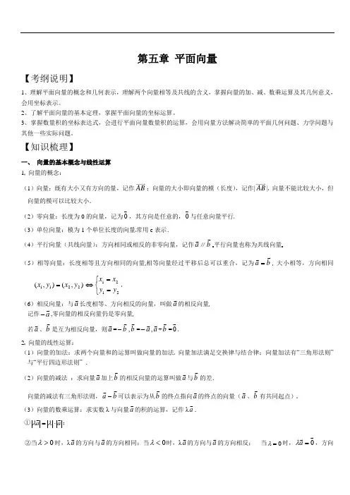 平面向量知识点总结、经典例题及解析、高考题50道及答案
