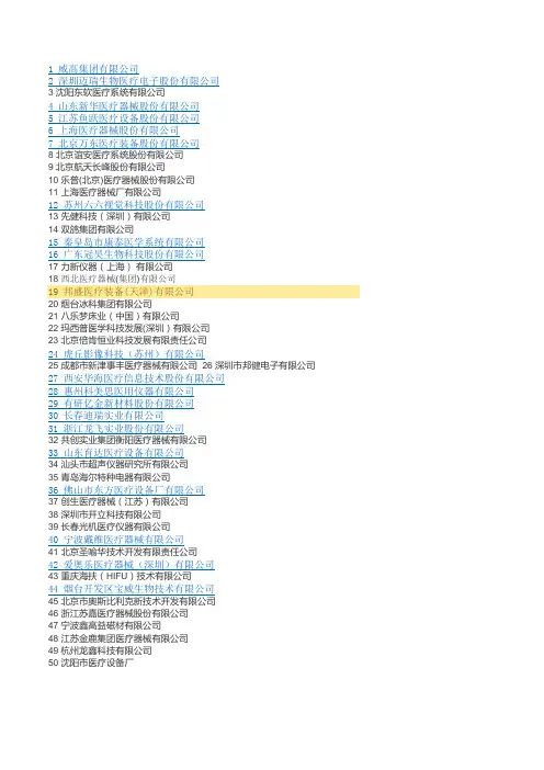 中国医疗器械公司前50