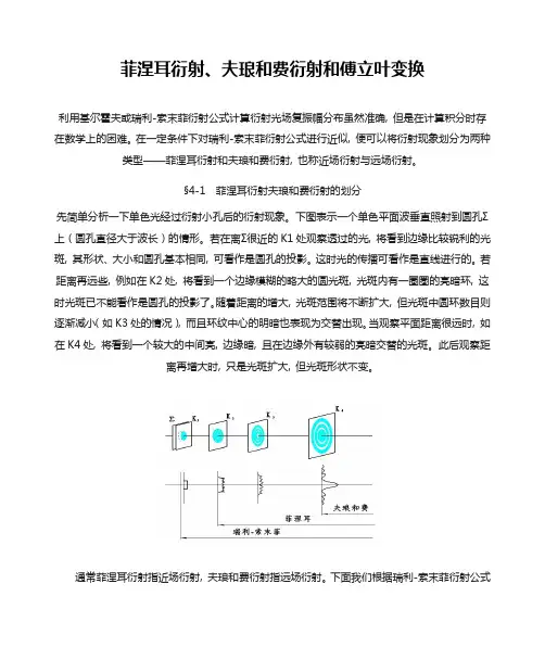 菲涅耳衍射夫琅和费衍射和傅立叶变换
