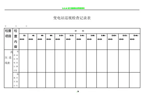 10KV变电站巡回检查记录表